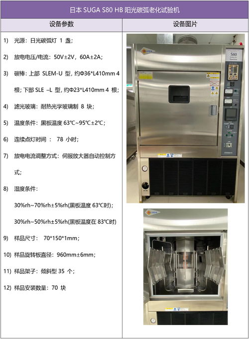 深圳信測標準技術服務股份 引領檢測技術服務，構筑品質與信任的橋梁