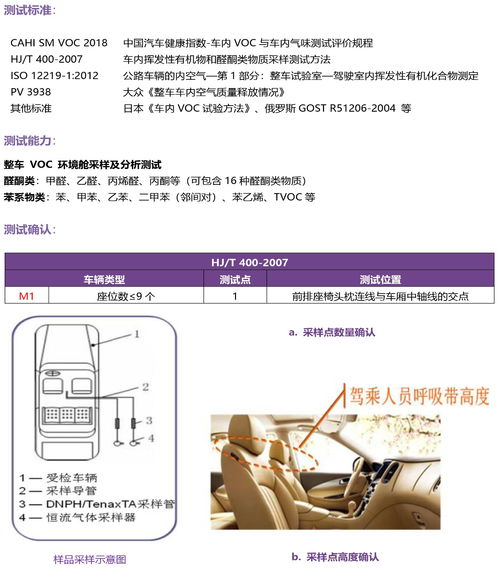 深圳信測標準技術服務股份 引領檢測技術服務，筑牢質量安全防線